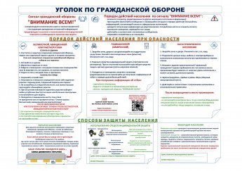 Безопасность при атаке БПЛА